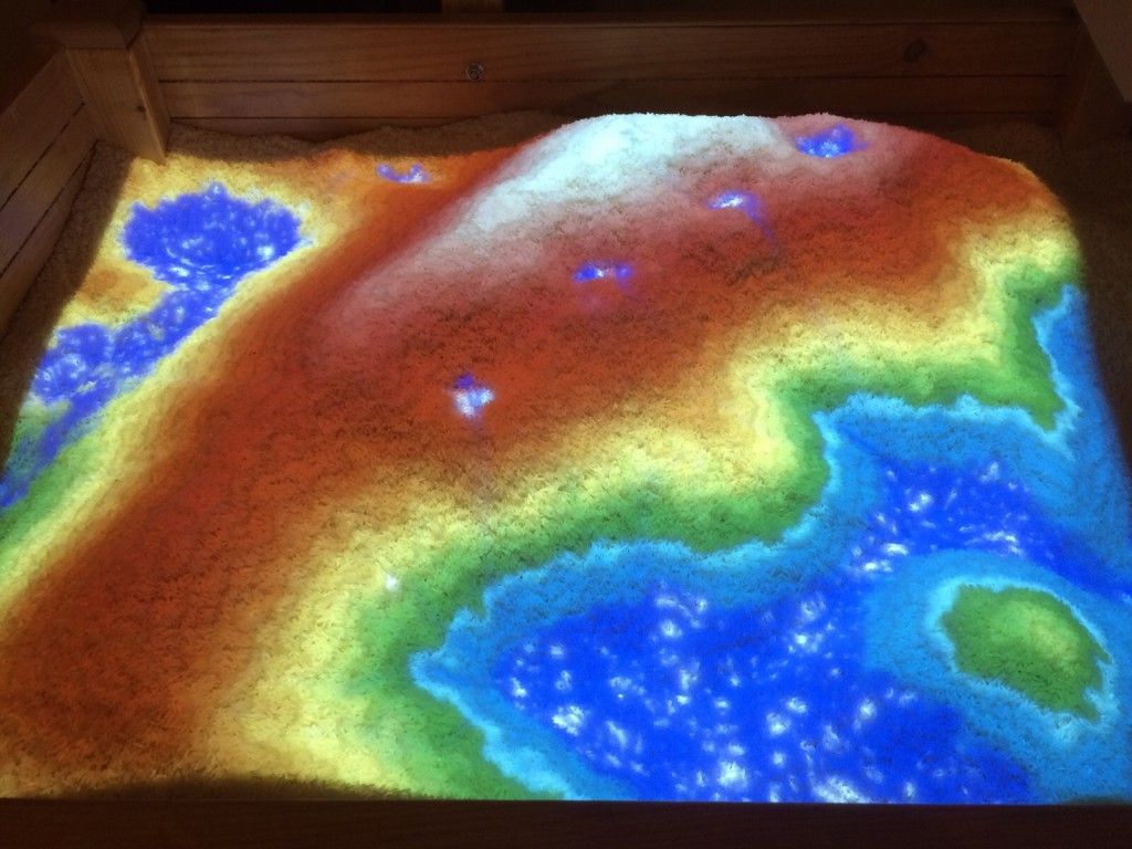 AR Sandbox